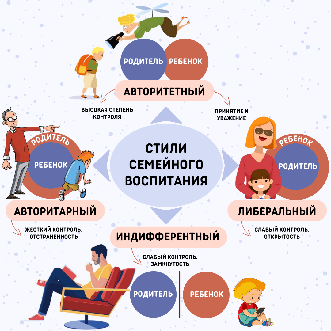 избегание ответственности